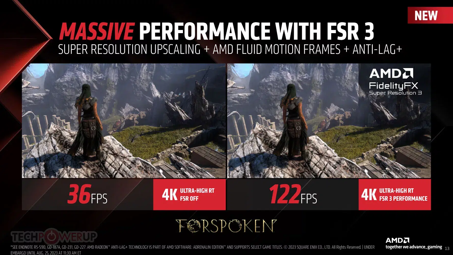 AMD FSR 3 perfs