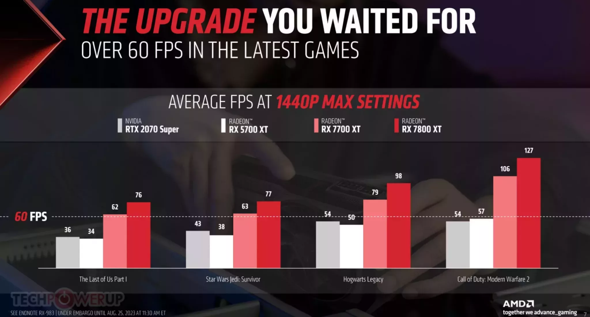 Les AMD Radeon RX 7700 XT et 7800 XT sont officielles 6 AMD Radeon RX 7700 XT 7800 XT jeu