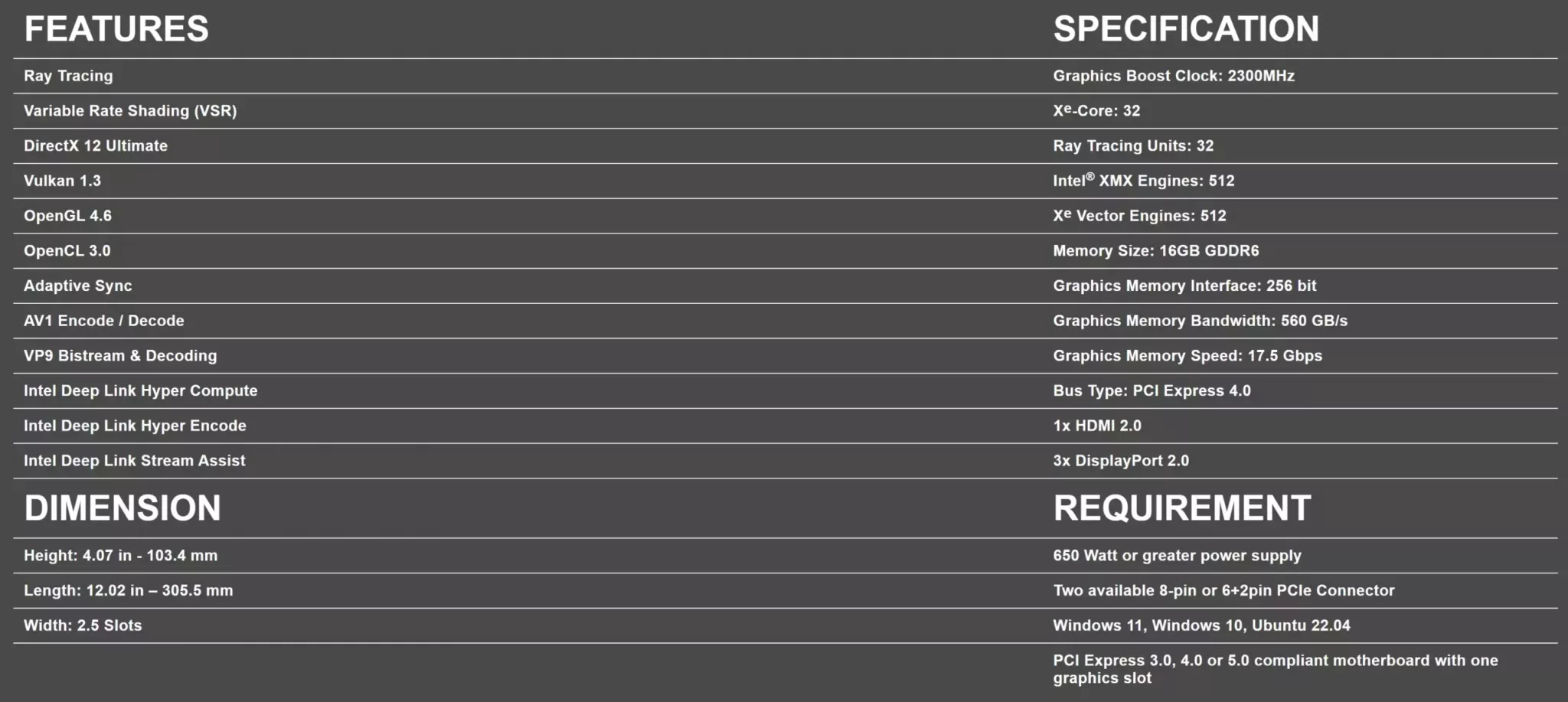 La Sparkle ARC A770 disposera de 16 Go de mémoire 4 Sparkle Titan ARC A770 specs