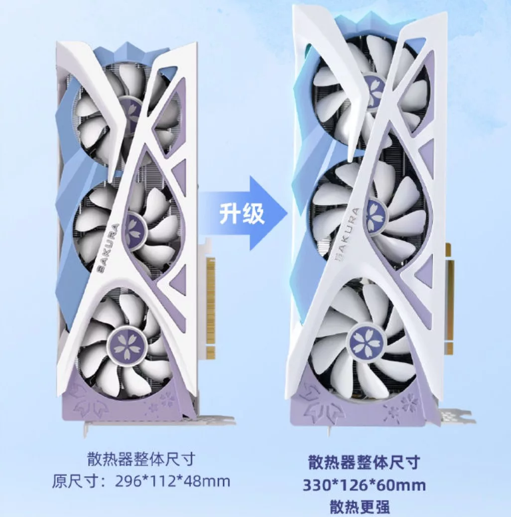 YESTON Sakura : des RX 7700 et 7800 blanches 3 YESTON Sakura vs modèle précédent