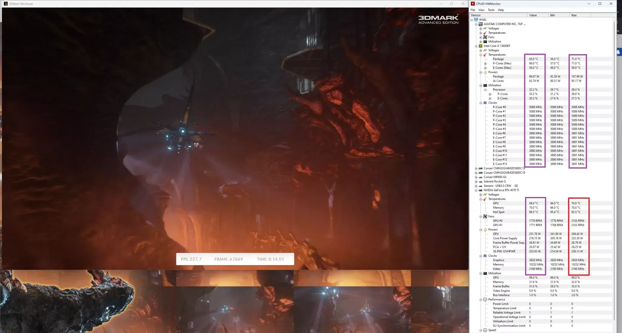 stress test 3dmark hwmonitor
