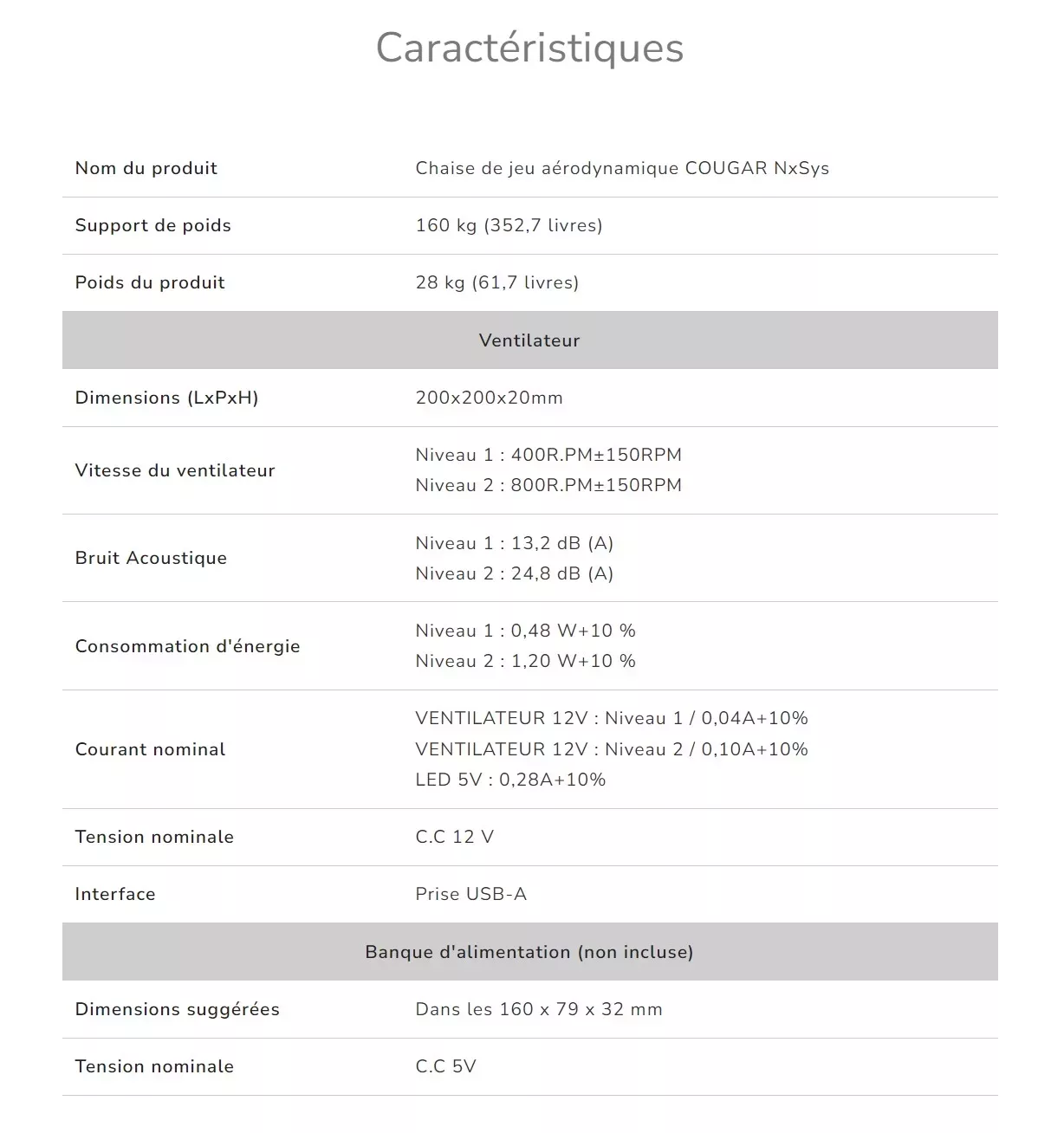 Cougar NxSys Aero caractéristiques