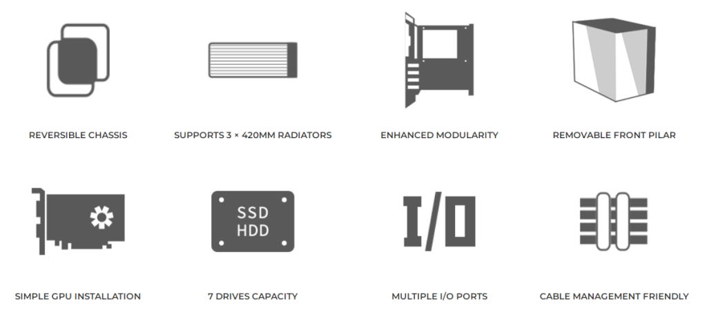 Lian Li dévoile son nouveau boîtier, le O11D EVO XL 8 Lian Li O11D EVO XL specifications