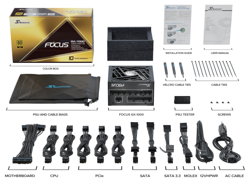 Seasonic annonce sa gamme FOCUS GX ATX 3.0 2 Seasonic atx3 focus gx 1000 accessories 1