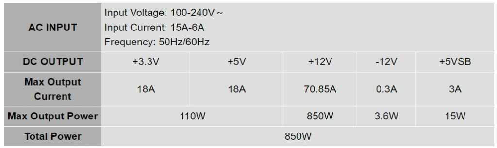 Thermaltake Smart BM3 Bronze 850W tableau puissance