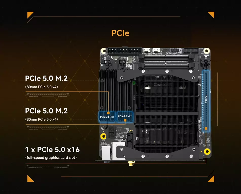 La Révolution mini-itx MoDT : La Carte Mère BD790i de Minisforum avec Ryzen 9 7945HX Débarque 2 bd770 790i pcie 5