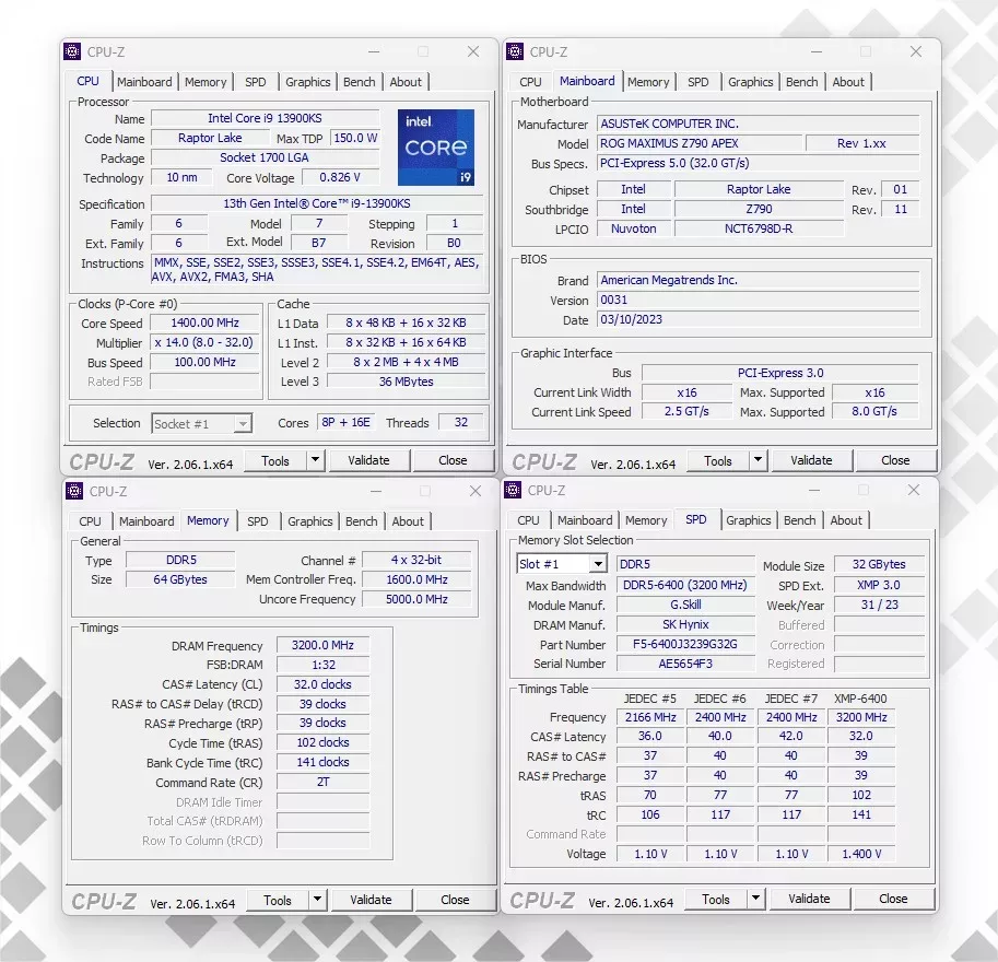 gskill tz5 cpuz 1