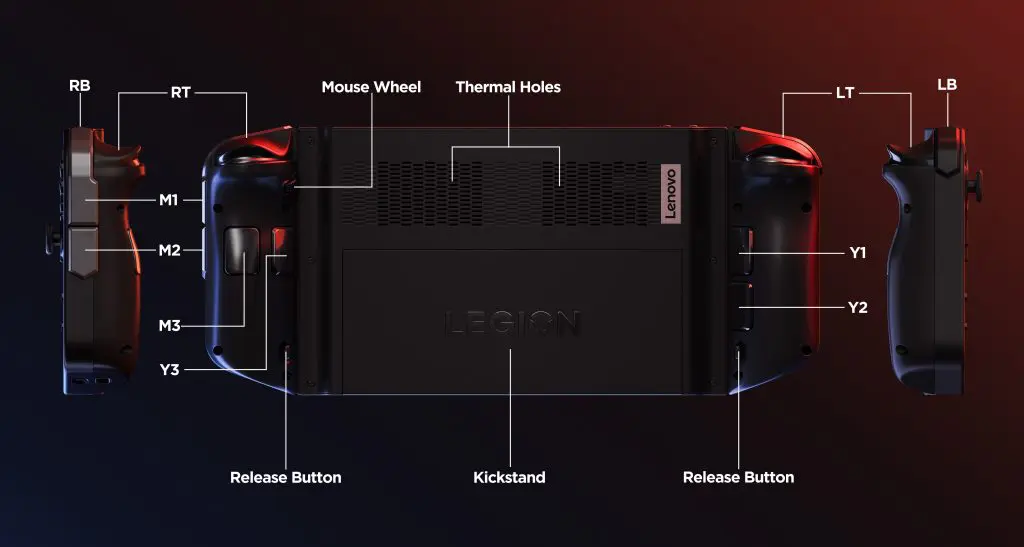 Lenovo Legion Go : un PC gaming portable 10 lenovo legion go details mappage