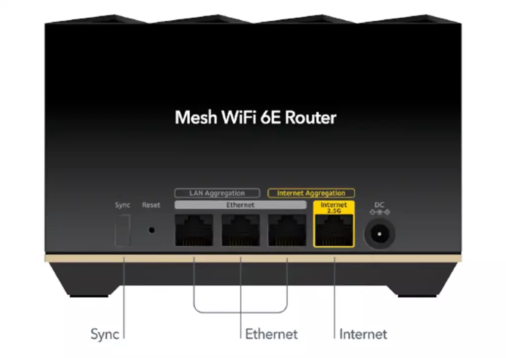 systeme mesh netgear nighthawk mk93s routeur