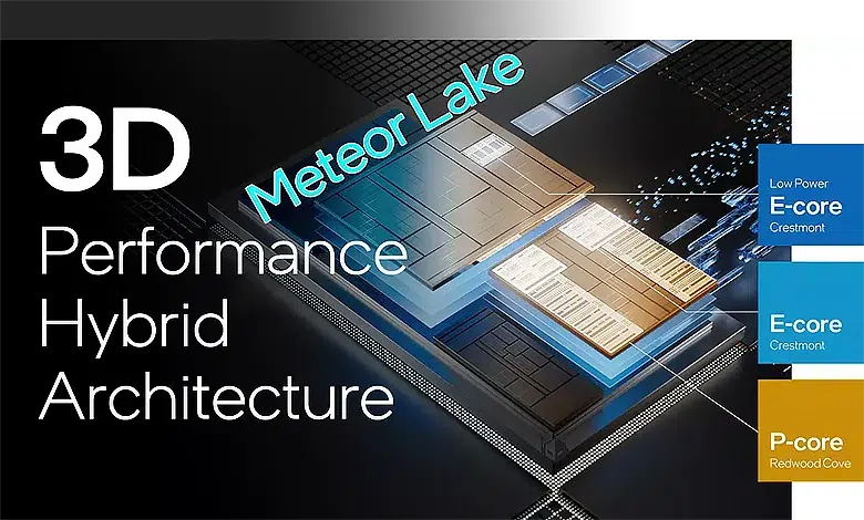 Intel Meteor Lake CPU cover
