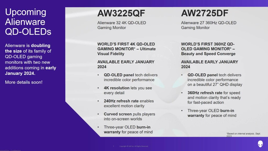 Moniteurs QD OLED Alienware specs