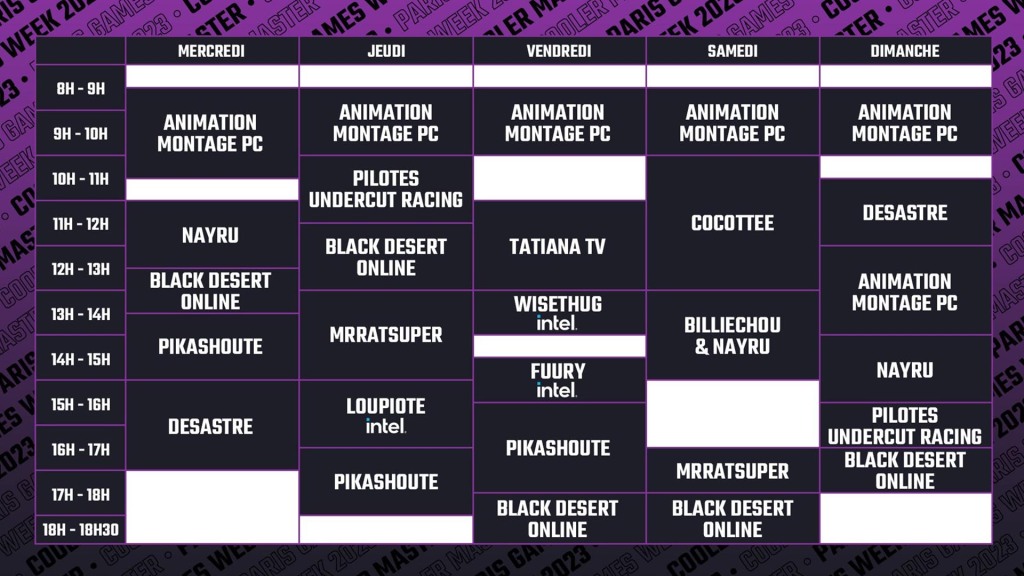 PGW Cooler Master programme