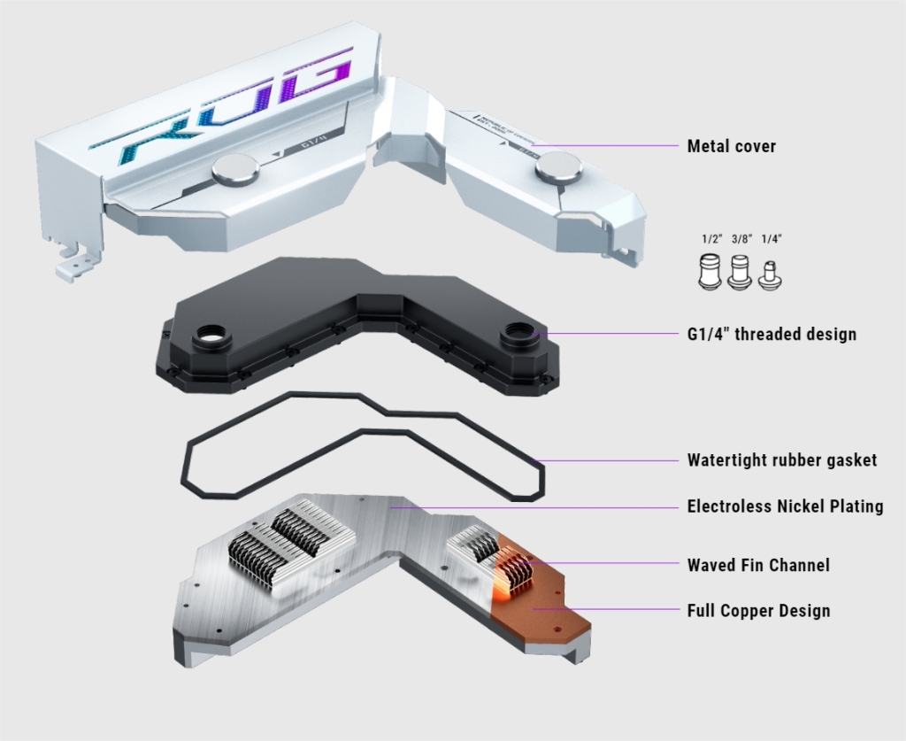 ROG MAXIMUS Z790 FORMULA Gaming motherboardsROG Republic of GamersROG Global Google Chrome