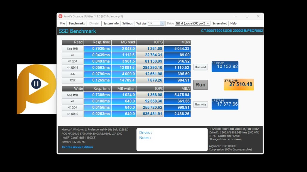 curcial t500 pro 2to anvil