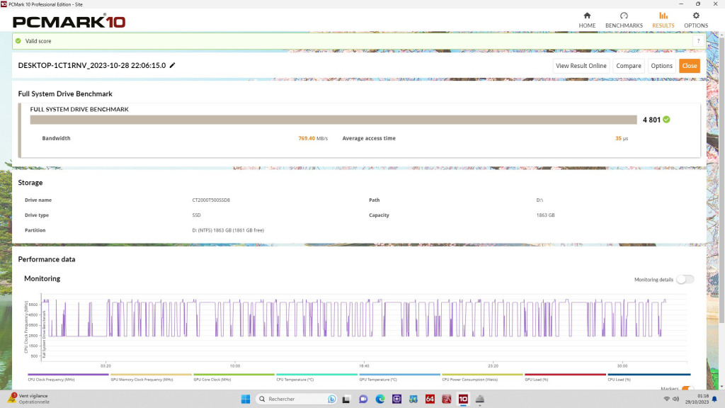 curcial t500 pro 2to pcmark10
