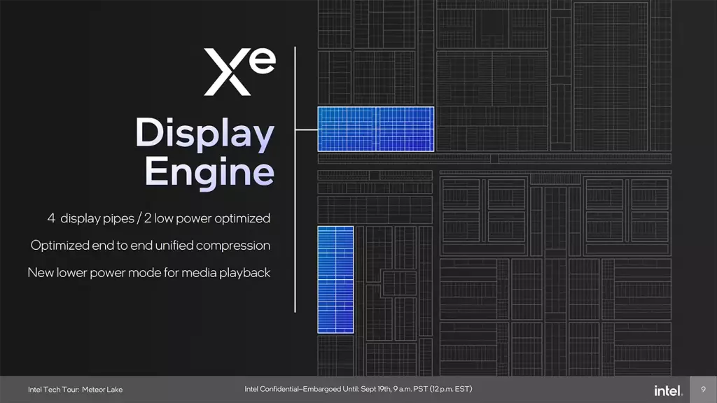 intel xe 2