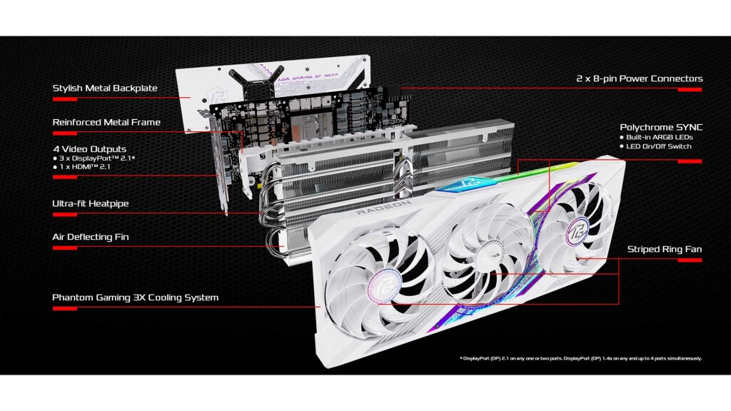 Voici la version blanche de la ASRock Radeon RX 7900 XT Phantom Gaming 3 ASRock Radeon RX 7900 XT Phantom Gaming White éclaté