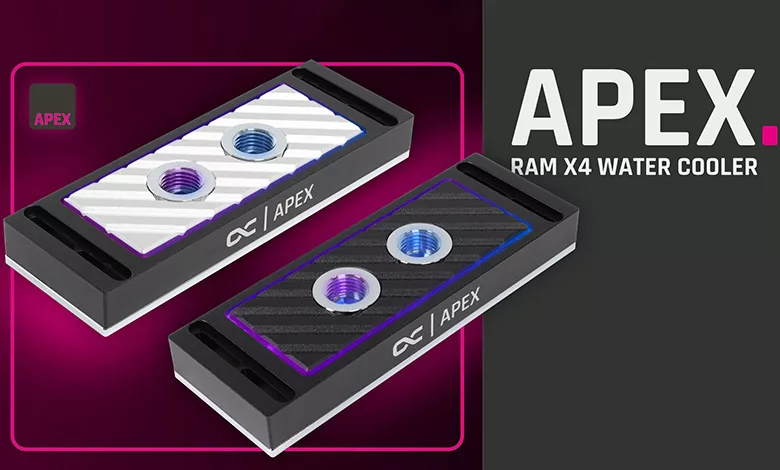 Alphacool Apex RAM X4 Water cover