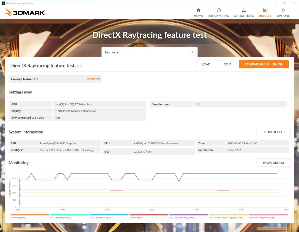 Intel ARC A750 DXRayTracing
