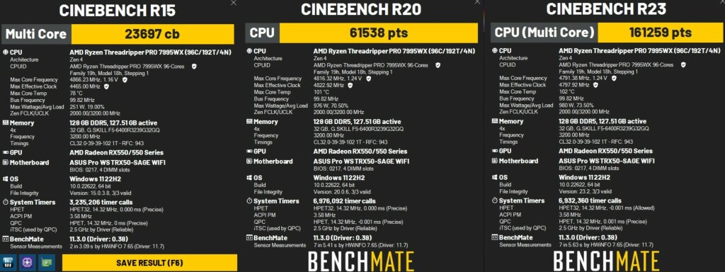 (MAJ) Le Threadripper Pro 7995WX pulvérise les records sous Cinebench 2 Threadripper Pro 7995WX résultats