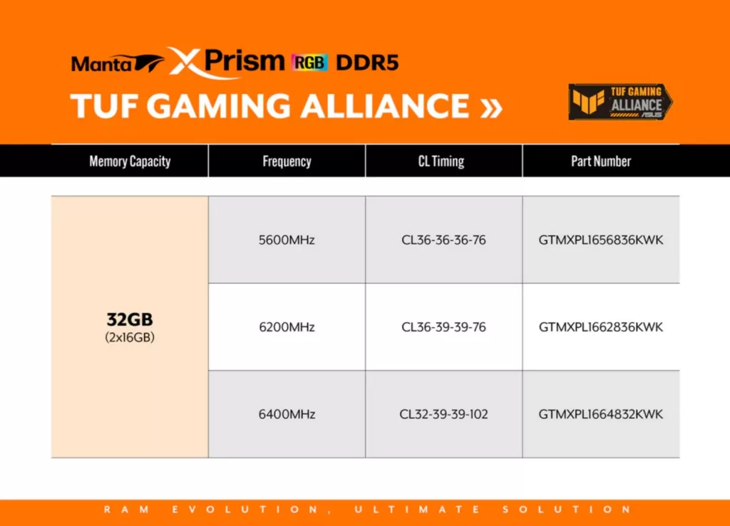 V Color DDR5 XPrism DDR4 Prism Pro TUF Gaming Alliance 3