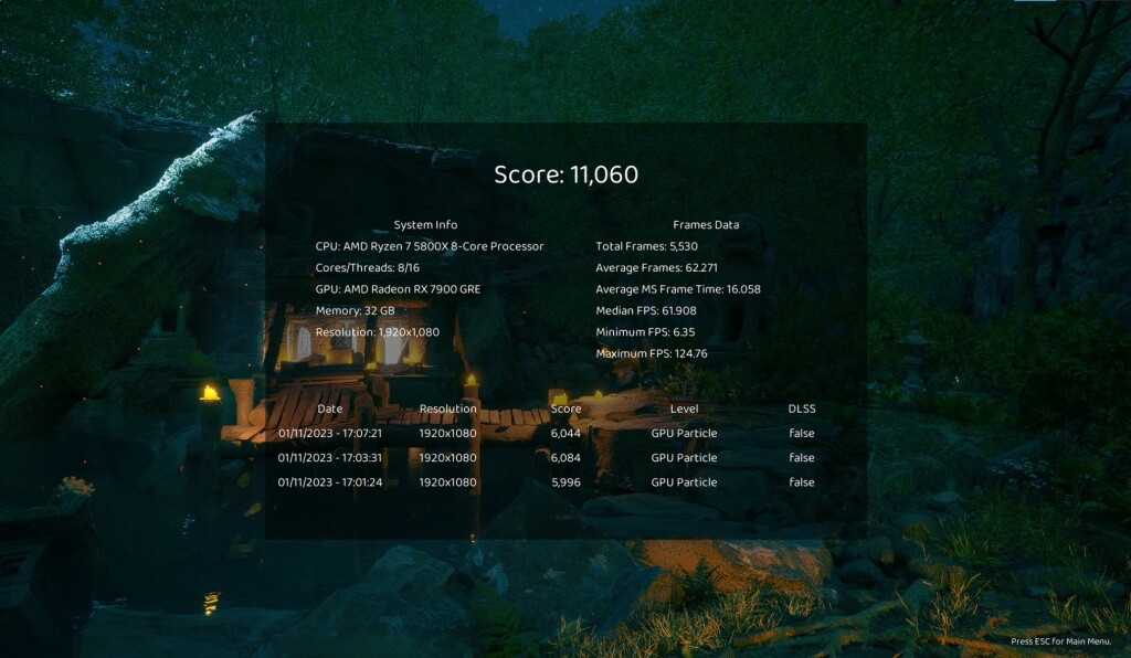 XFX AMD Radeon RX 7900 GRE EZBench