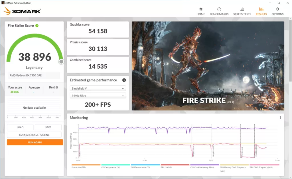 XFX AMD Radeon RX 7900 GRE Firestrike