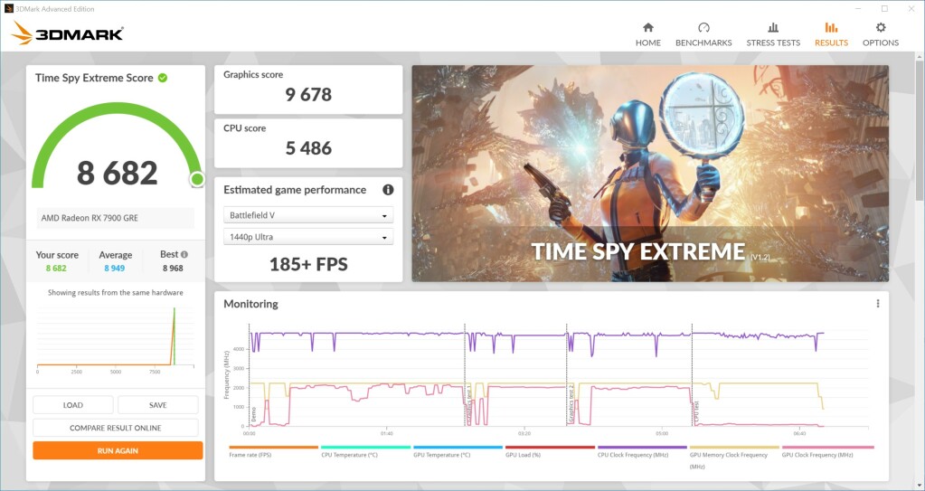 XFX AMD Radeon RX 7900 GRE Time Spy Extreme