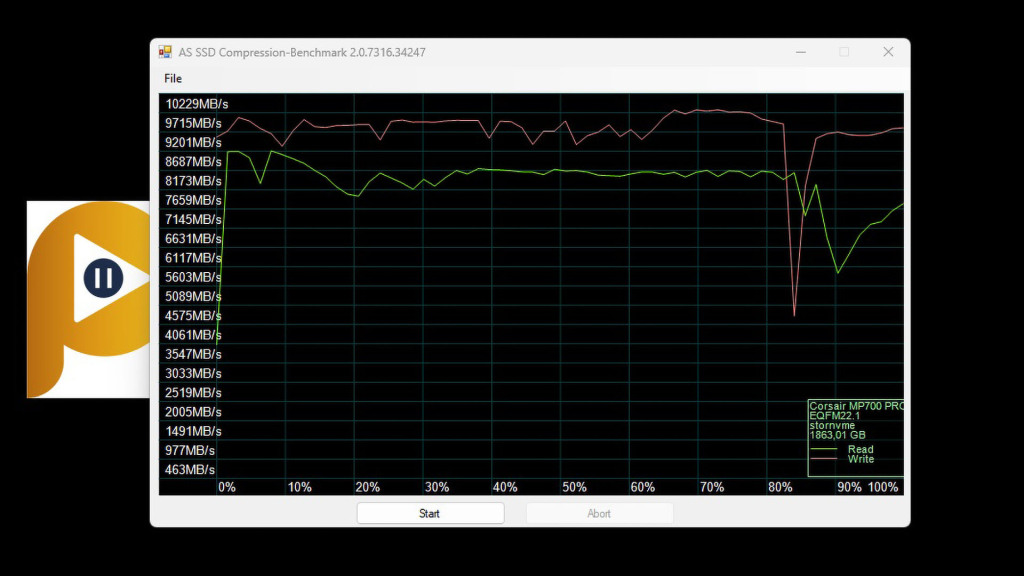 corsair mp700 pro asssd compress