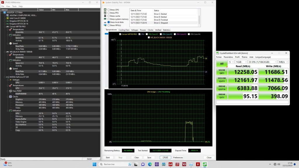 corsair mp700 pro temperature sans ventilateur