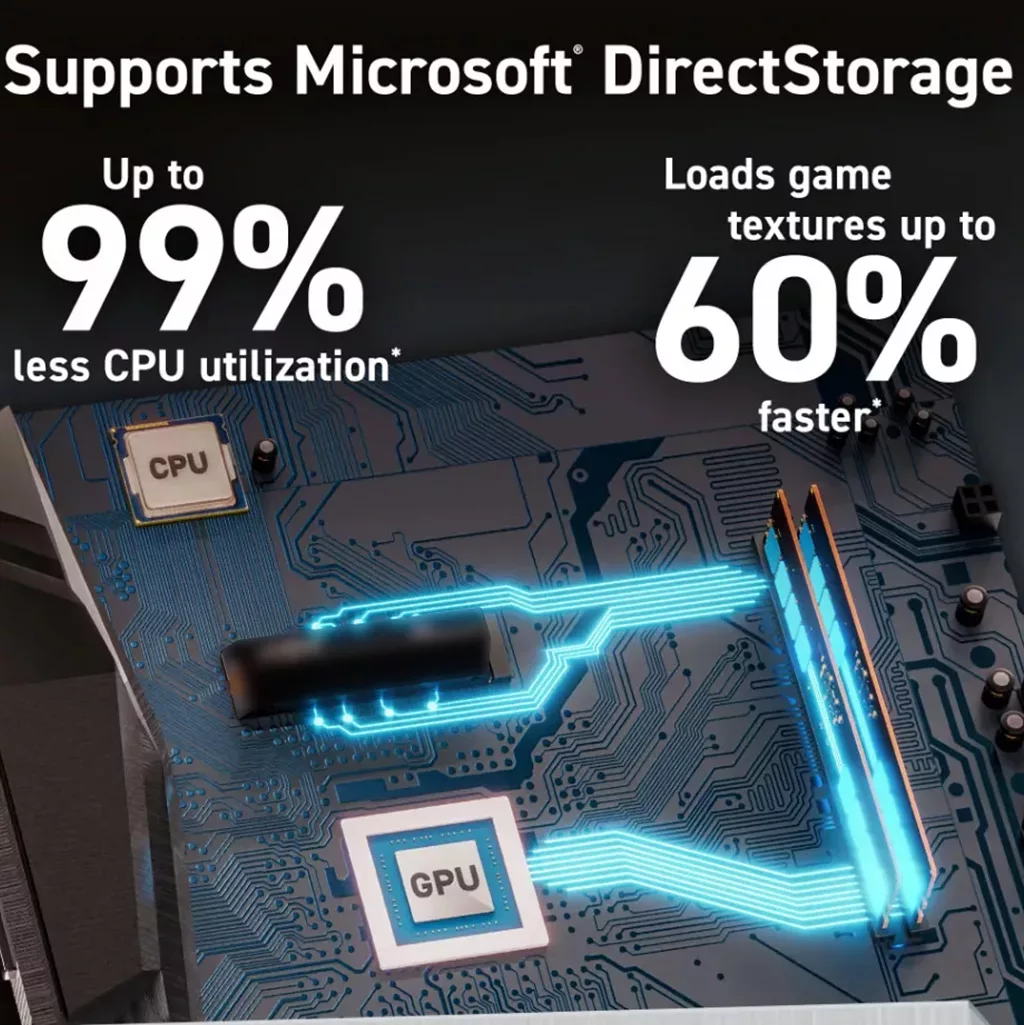direct storage