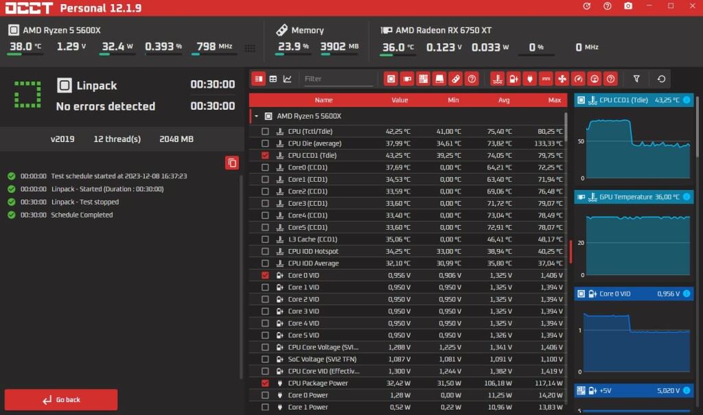 DeepCool CH560 Digital CPU