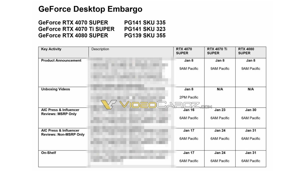 Sortie des GeForce RTX 40 SUPER : voici les dates 3 GeForce RTX 40 SUPER infos