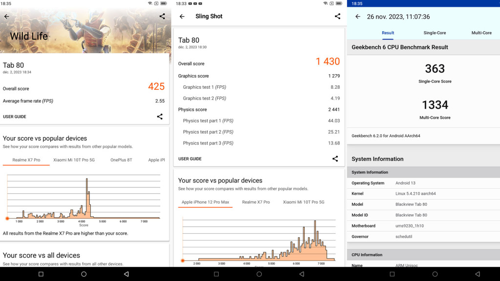 blackview tab 80 benchmarks