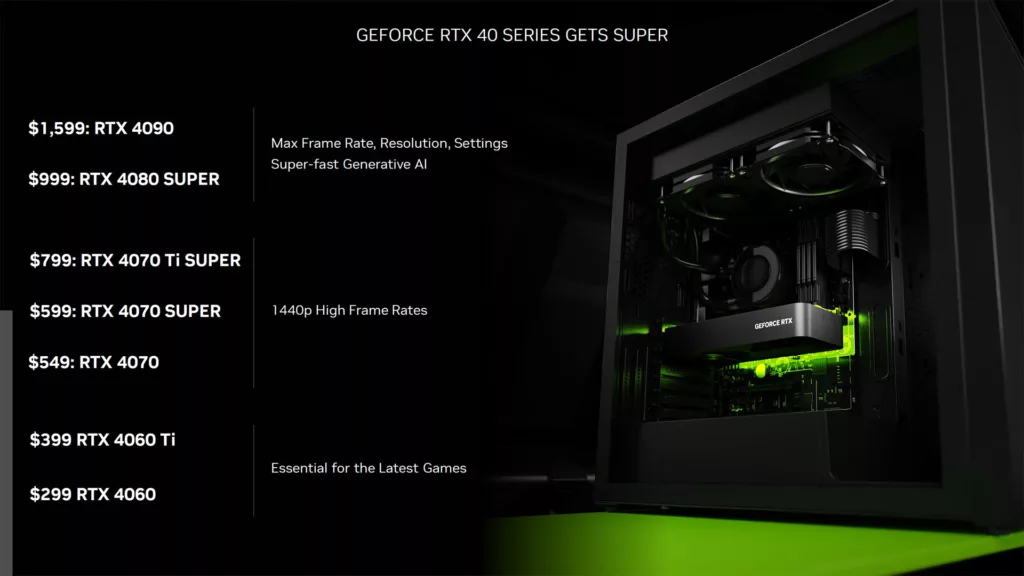 NVIDIA GeForce RTX 40 SUPER CES SLIDE