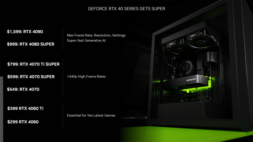 NVIDIA GeForce RTX 4080 SUPER au CES 2024 2 NVIDIA GeForce RTX 40 SUPER CES SLIDE