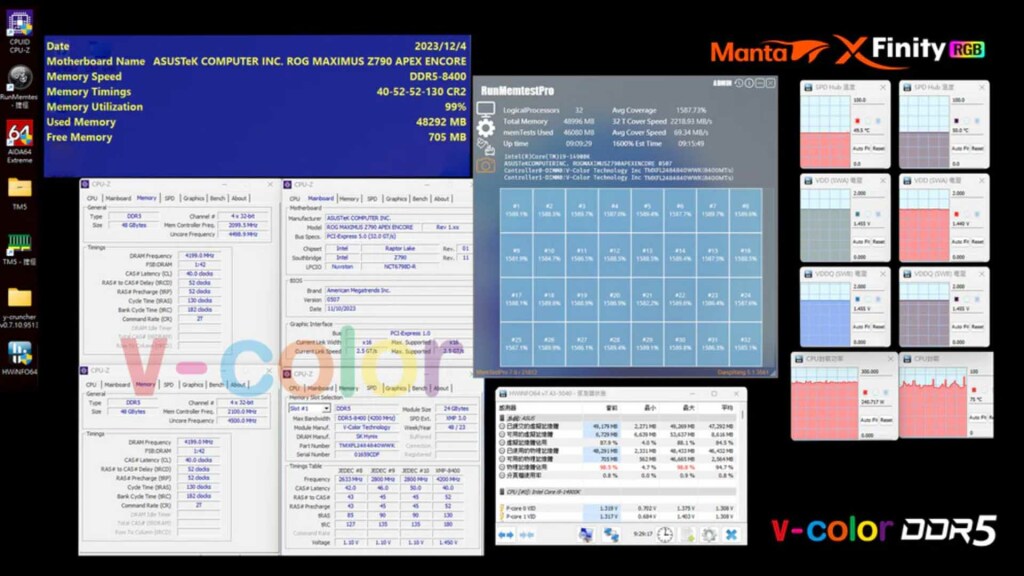 V-COLOR Manta XFinity : de la DDR5 à 8400 MHz 5 V COLOR XFinity 4