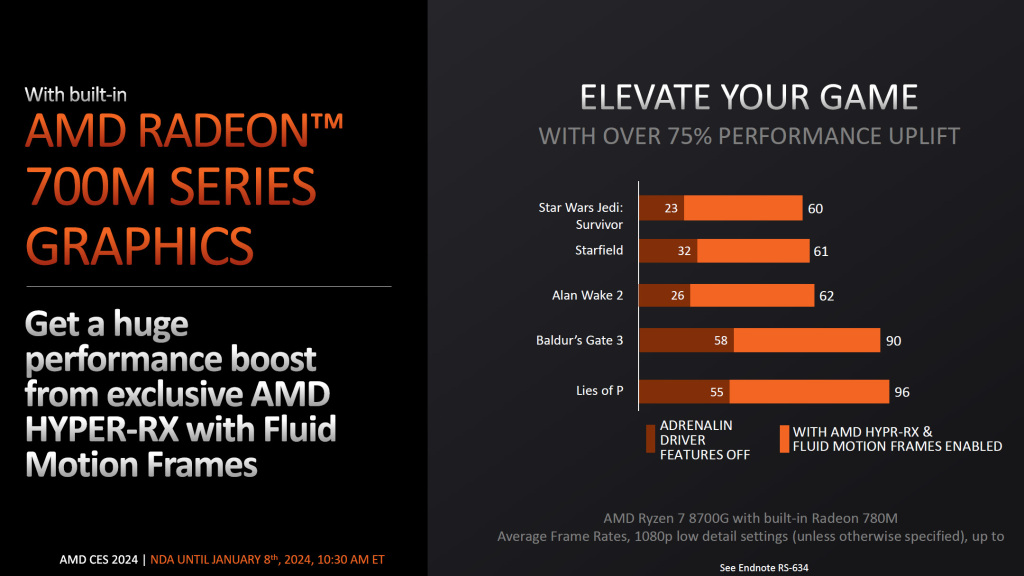 AMD annonce la série Ryzen 8000G comprenant 4 APUs 8 amd apu 8000g 780m graphique