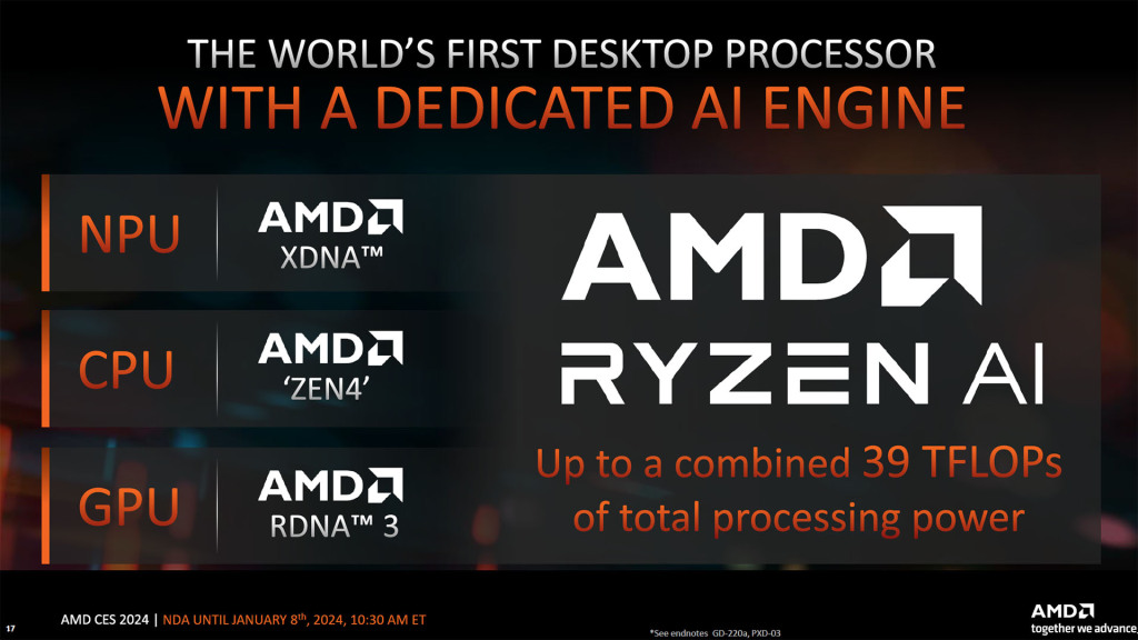 AMD annonce la série Ryzen 8000G comprenant 4 APUs 2 AMD apu Ryzen 8000G présentation