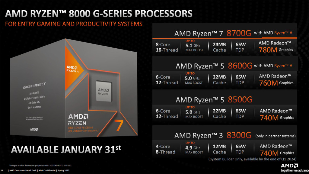 AMD annonce la série Ryzen 8000G comprenant 4 APUs 9 amd apu 8000g vue ensemble