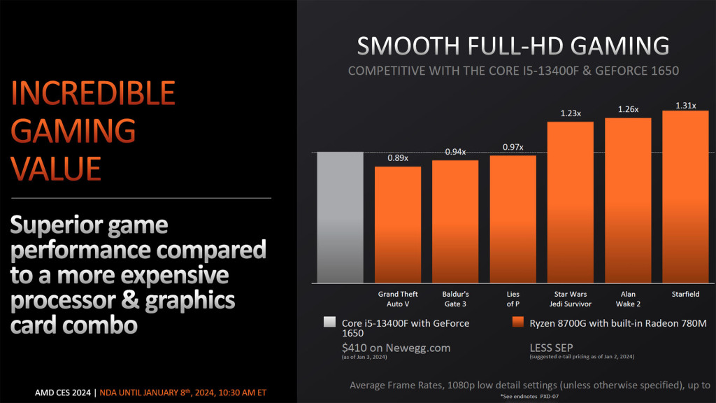 AMD annonce la série Ryzen 8000G comprenant 4 APUs 4 amd apu ryzen 7 8700g 780m vs 13400f rtx 1650