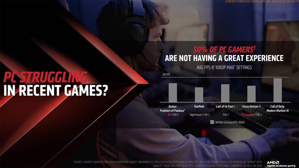 AMD annonce la Radeon RX 7600 XT pour fin Janvier 2024 3 amd radeon rx 7600 xt steam rapport