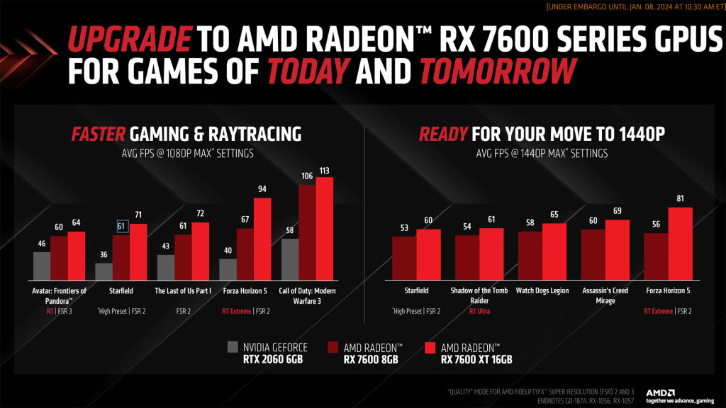 AMD Radeon RX 7600 XT disponible dès aujourd'hui : une RX 7600 boostée ? 4 amd radeon rx 7600 xt vs 2060 vs rx 7600