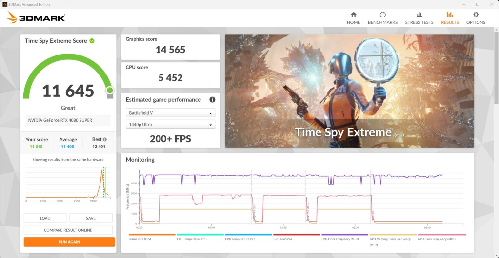 ASUS ROG STRIX Gaming RTX 4080 SUPER OC TimeSpy Extrem