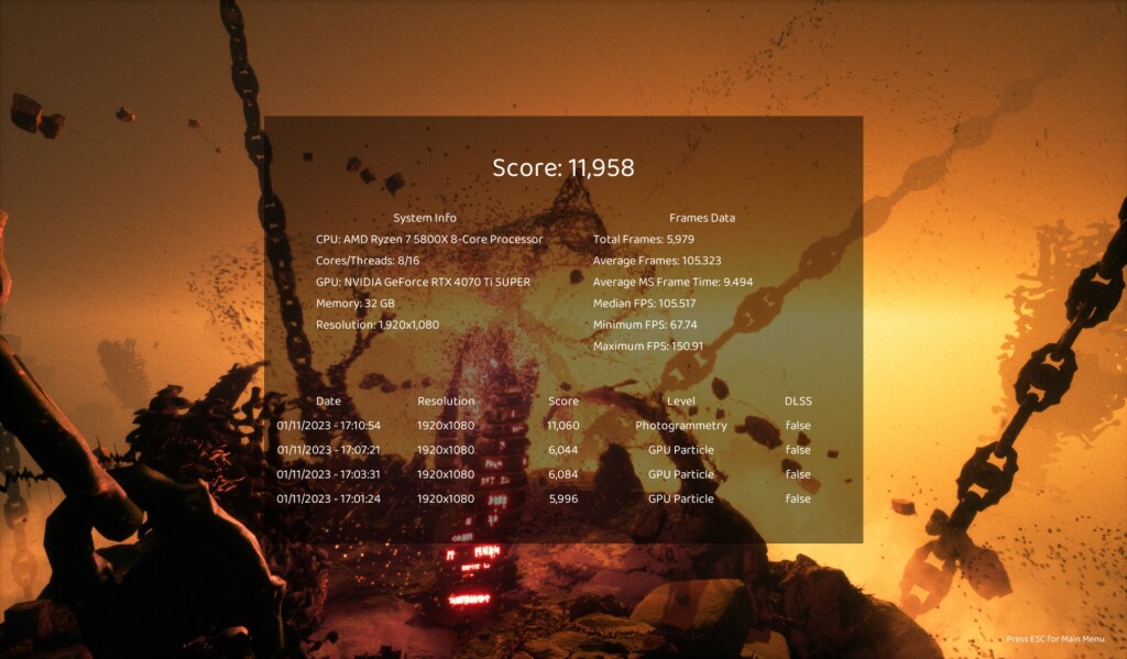 PALIT RTX 4070 Ti SUPER JetStream OC EZBench