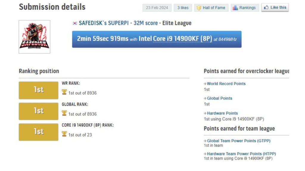 SuperPi et Intel Core i9-14900K : un nouveau record est établi 2 SuperPi i9 14900 1