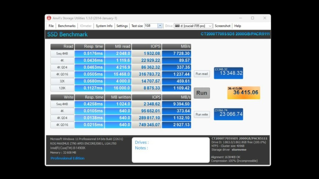 benchmark crucial t705 anvil pro