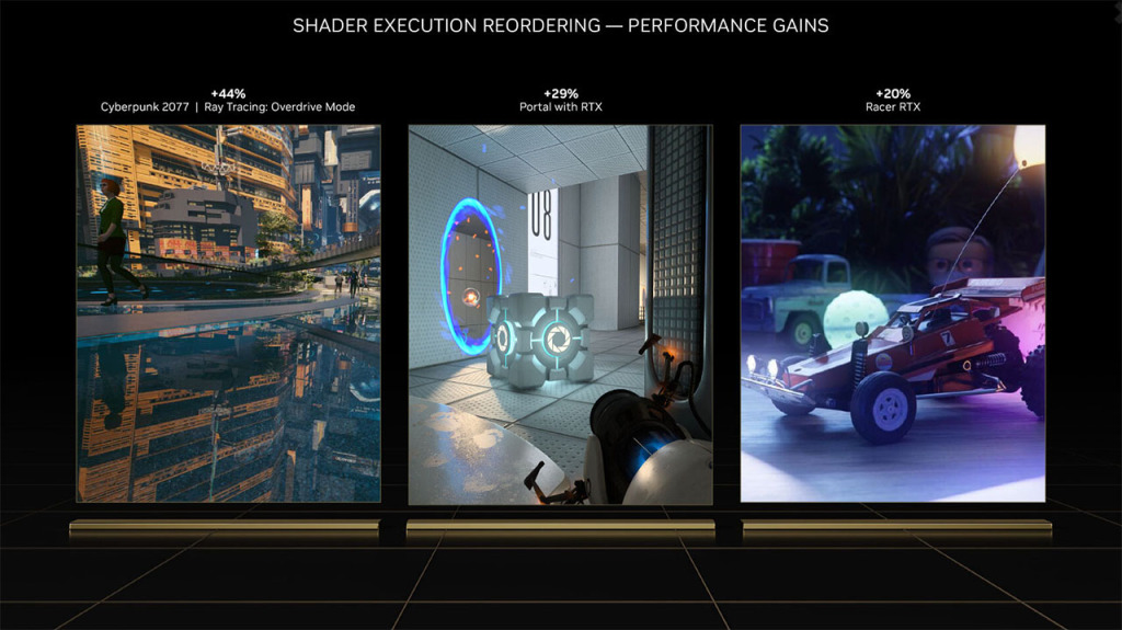 tensor core 3eme gen 02