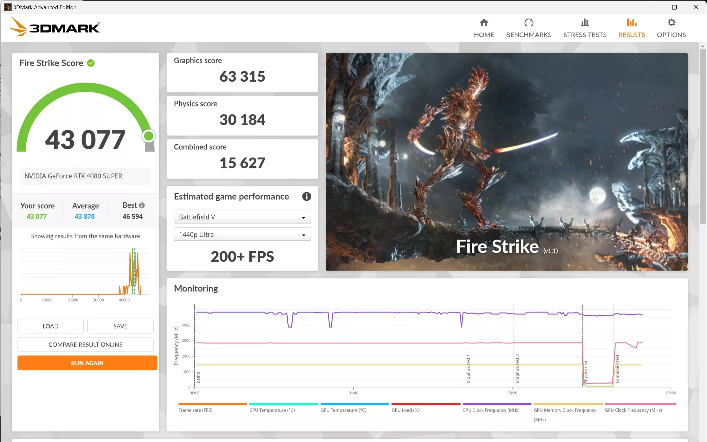 ASUS ROG STRIX Gaming RTX 4080 SUPER OC Firestrike