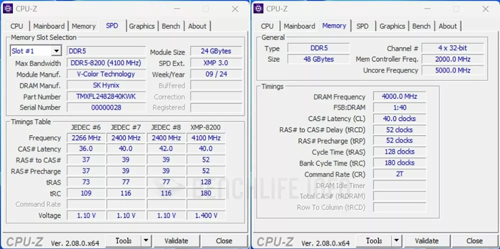 MSI Z790MPOWER en Test, La révolution du Chipset Intel 700 ? 13 MSI Z790MPOWER 31